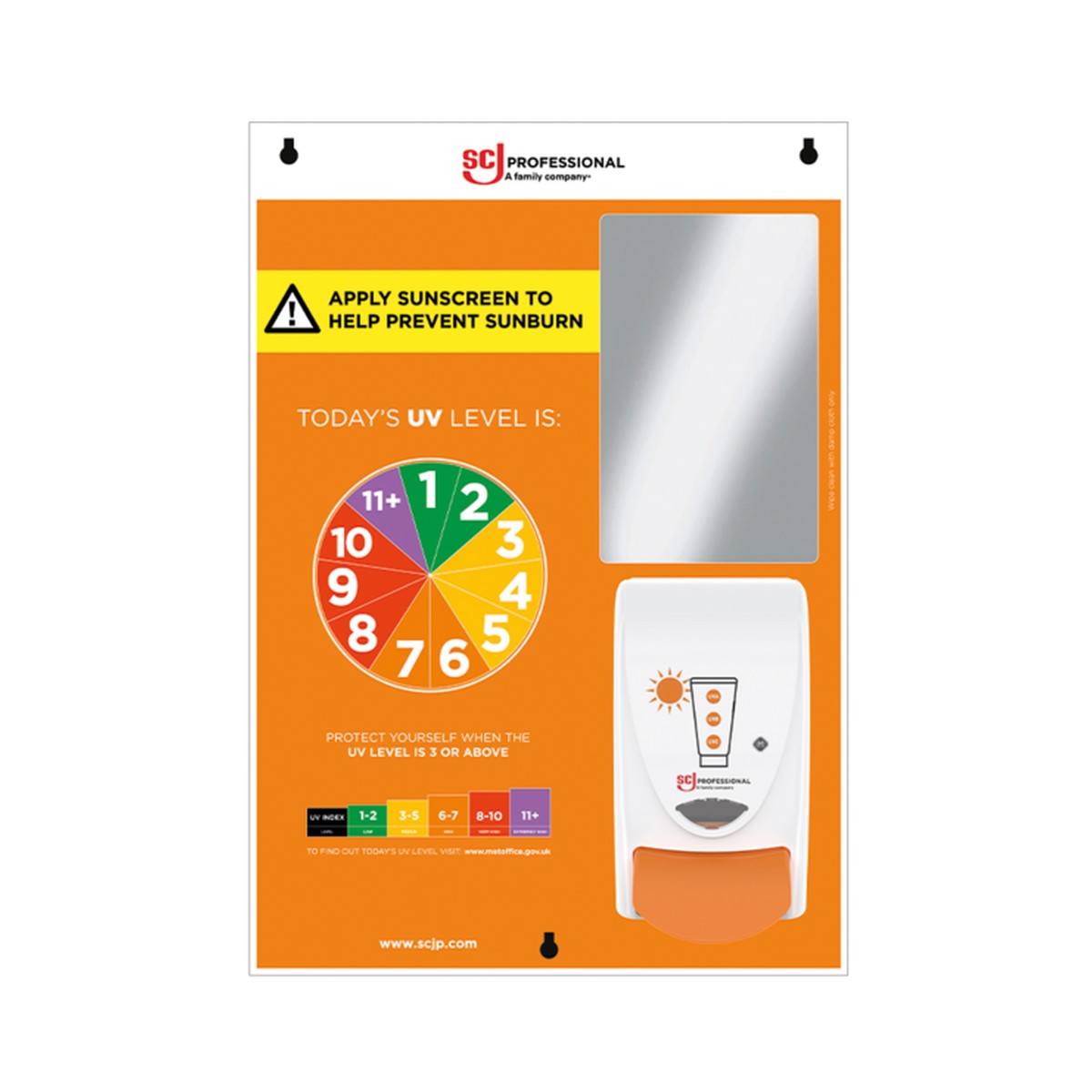 Skin Safety Boards