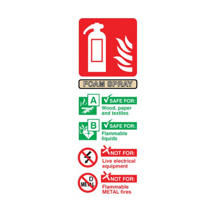 AFFF extinguisher identification - 1: Rigid Plastic - (75x200mm)