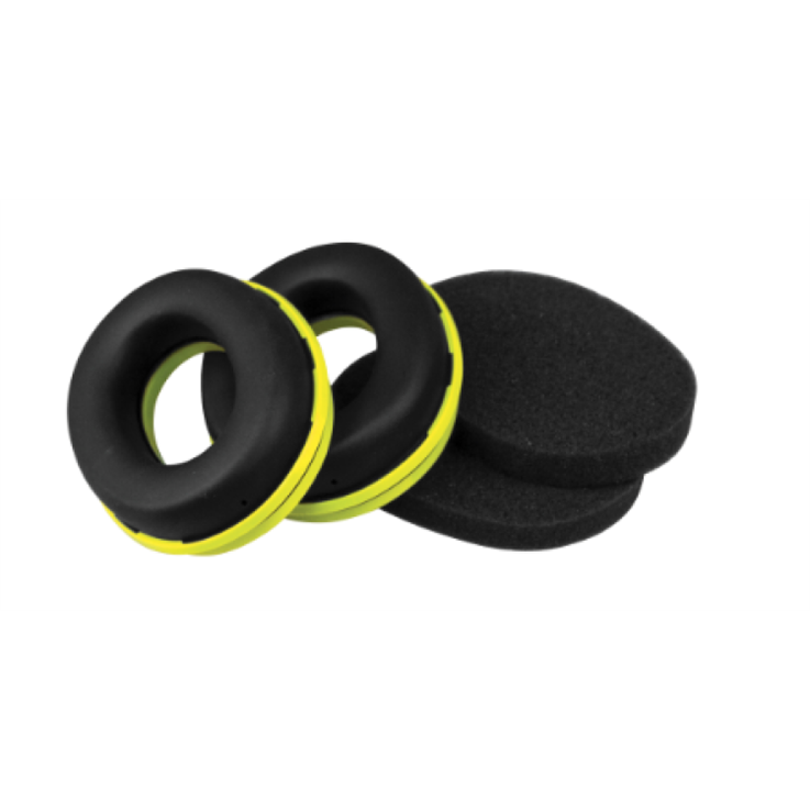 Sonis®2 Ear Defender Hygiene Kit