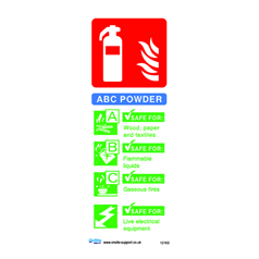Dry powder extinguisher identification - 1: Rigid Plastic - (S) (75x200mm)