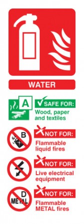 	Water Fire Extinguisher Sign
