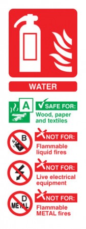     Water Fire Extinguisher Sign
