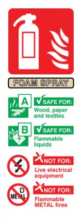     Foam Fire Extinguisher Sign
