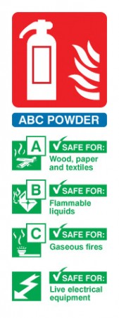     Dry Powder Fire Extinguisher Sign
