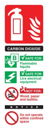     CO2 Fire Extinguisher Sign
